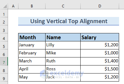 Difference Between Alignment and Orientation in Excel