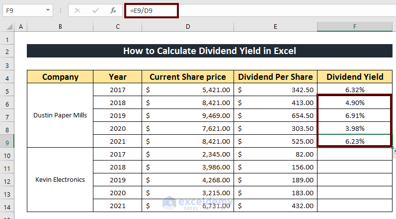 How to Calculate Dividend Yield in Excel 