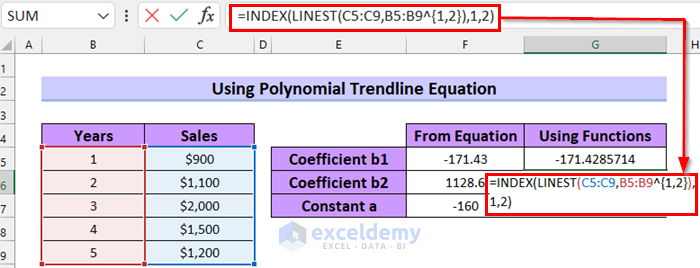 Use of Polynomial Trendline Equation in Excel