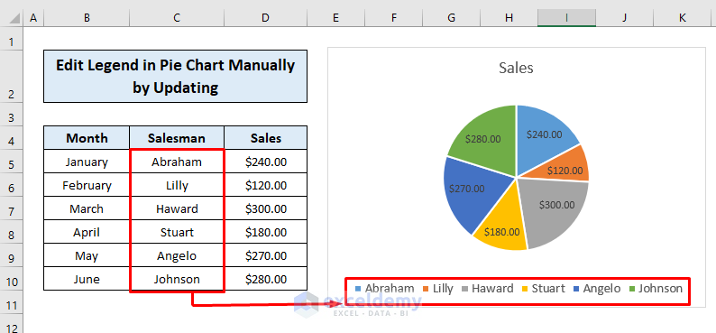 Edit Legend of a Pie Chart in Excel