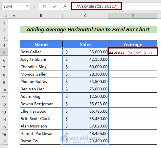 Add Horizontal Line to Excel Bar Chart