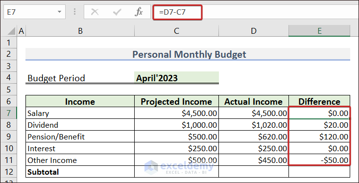 Finding Amount Differences between Projected and Actual Incomes