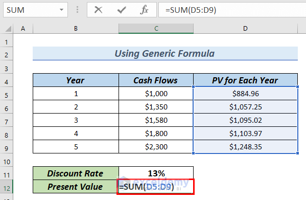 Present Value of Uneven Cash Flows in Excel 