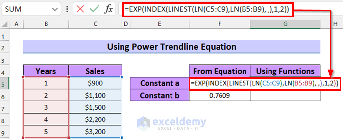Using Power Trendline Equation in Excel