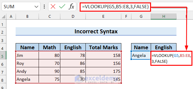 Why Formula Is Not Working in Excel