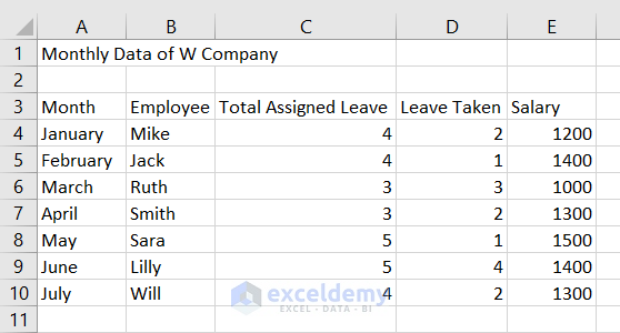 How to Make Excel Look Pretty