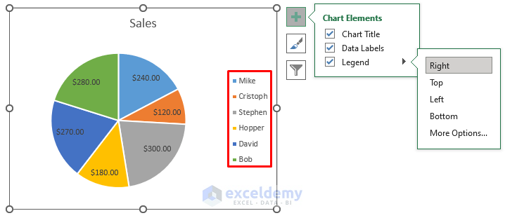 Editing the Legend of a Pie Chart