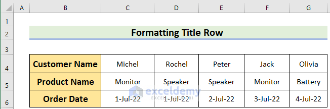 How To Make A Title Row In Excel 5 Easy Methods ExcelDemy