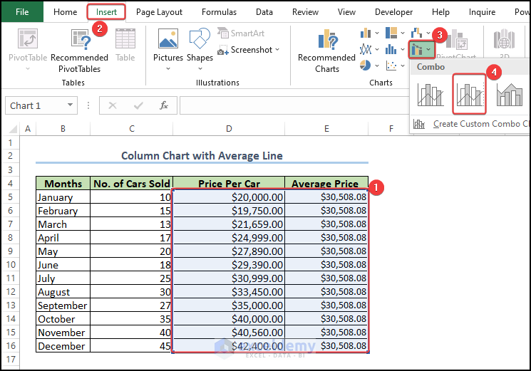Averge line with stacked column chart in Excel
