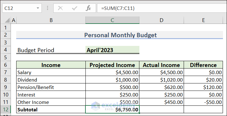Calculating Total Projected Income Amounts