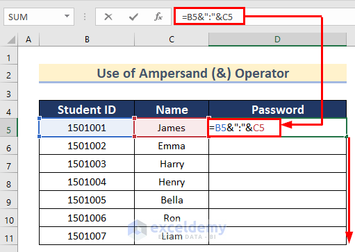 Use of Ampersand (&) Operator to Add a Character to Multiple Cells
