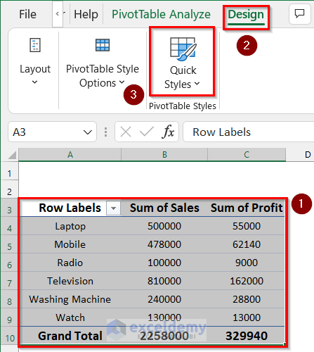 Using Customized Pivot Tables to Remove Gridlines