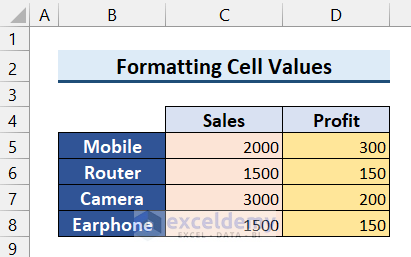 Formatting Cell Values Using Cell Styles Feature