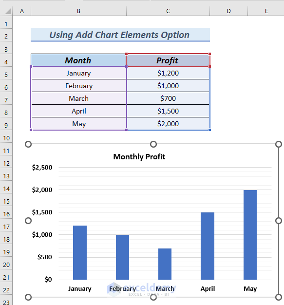 How to Add More Gridlines in Excel