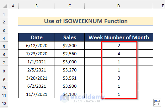 Use of ISOWEEKNUM Function to Convert Date to Week Number of Month