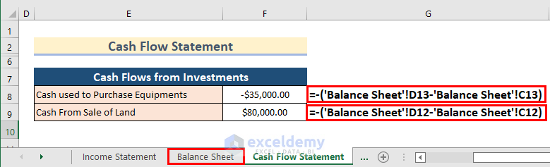 Adding or Subtracting Cash from Investing Activities to Create Cash Flow Statement Indirect Method Format in Excel