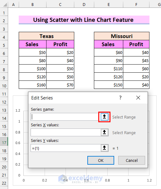 Adding Two Sets of Data in Line Graph