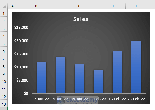 Excel Chart Bar Width too Thin 