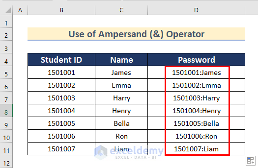 Use of Ampersand (&) Operator to Add a Character to Multiple Cells