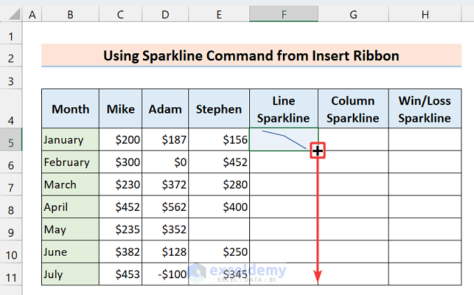 9-Applying the Fill Handle tool to insert sparklines in multiple cells