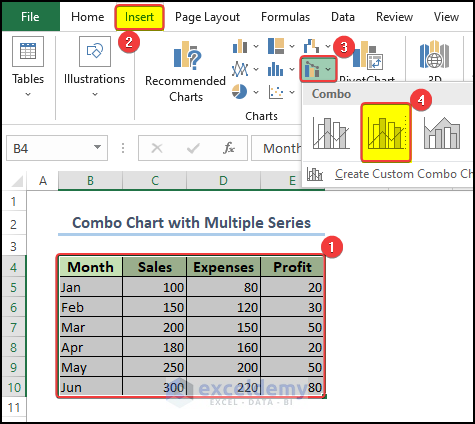 CHart with multiple series initialization