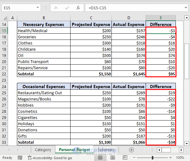compare projected and actual expenses