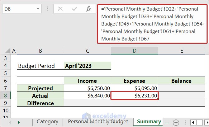  Summarizing Total Actual Expenses