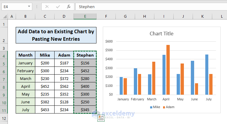 Adding Data to Existing Chart