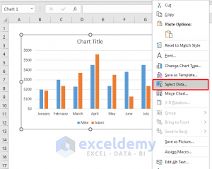 How to Add Data to an Existing Chart in Excel (5 Easy Ways)