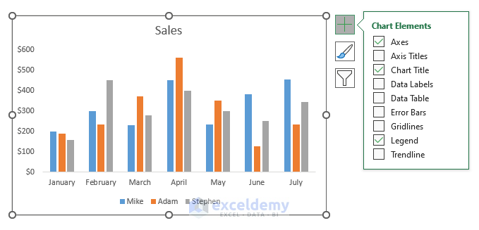 Add Gridlines to a Graph in Excel