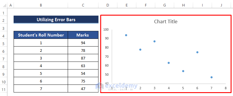 Add Vertical Line to Scatter Plot in Excel 