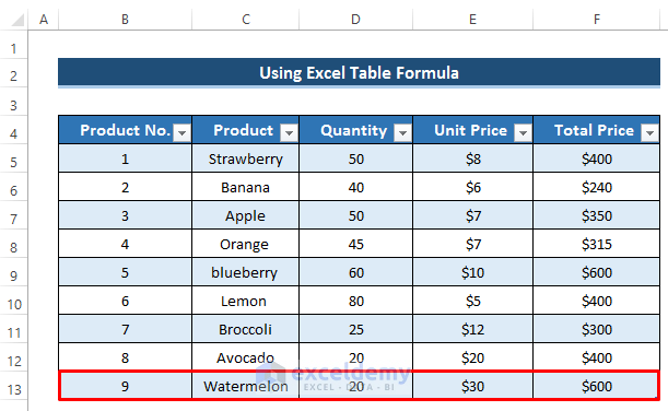 Auto Numbering in Excel After Row Insert 