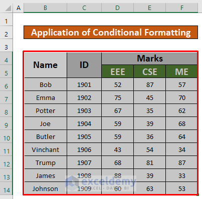 background color not changing in excel