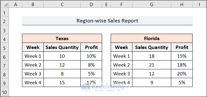 Bubble Chart in Excel with Multiple Series