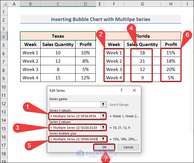 Bubble Chart in Excel with Multiple Series Adding Multiple Series