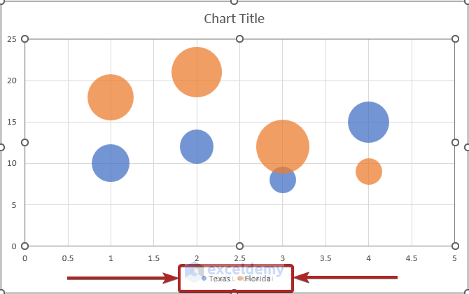 Bubble Chart in Excel with Multiple Series Editing Labels