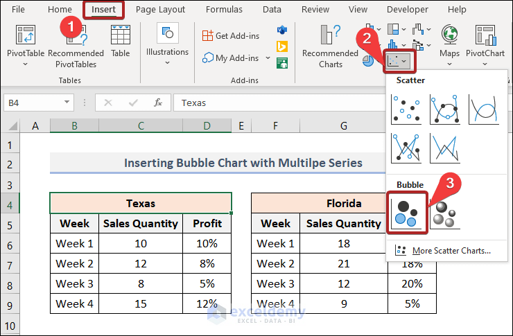 Bubble Chart in Excel with Multiple Series Inserting It