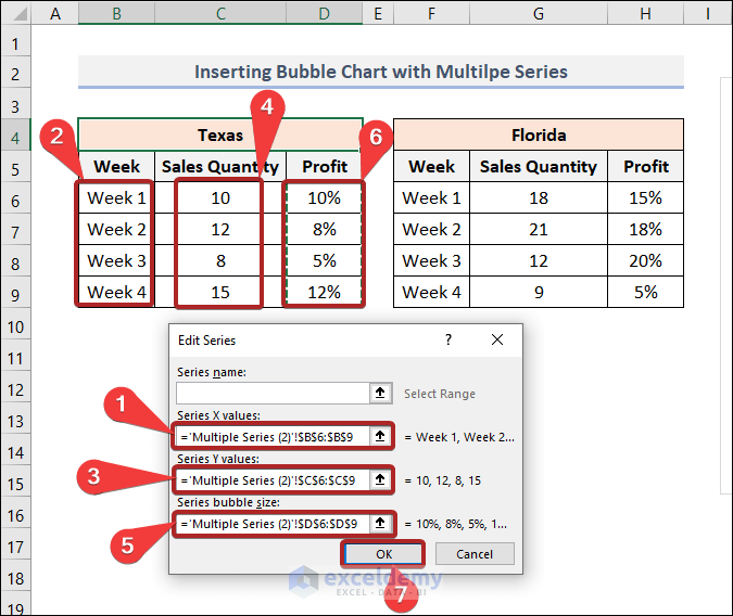 Bubble Chart in Excel with Multiple Series Adding Multiple Series