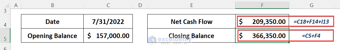Calculate Net Cash Flow and Closing Balance