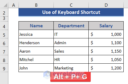 Modify Background of Excel Sheet Using the Keyboard Shortcut Keys