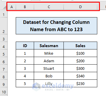 Dataset for Changing Column Name from ABC to 123