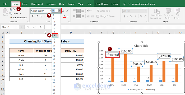 Change Font Size of Data Labels in Excel for 2-D Column Chart