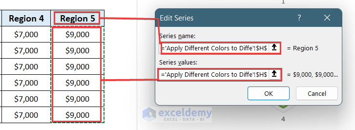Apply Different Colors for Data Ranges