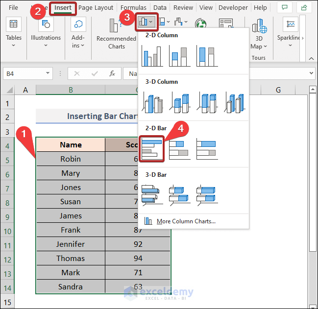 Column Chart vs Bar Chart in Excel Making a Bar Chart