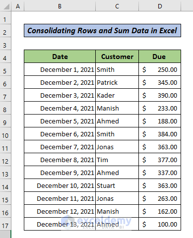 Sample Data to Consolidate Rows and Sum Data in Excel