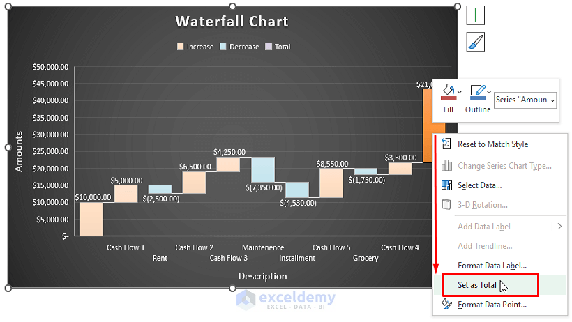 Context Menu-Excel Waterfall Chart Total Not Showing