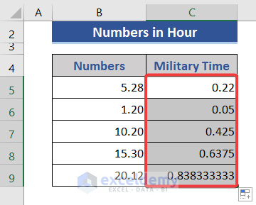 Simple Division and Custom Format to convert into military time