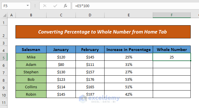 Converting Percentage to Whole Number in Excel