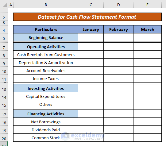Dataset for Creating Cash Flow Statement