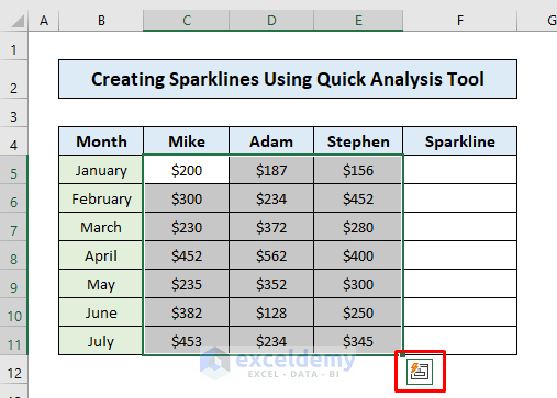 Creating Sparklines in Excel